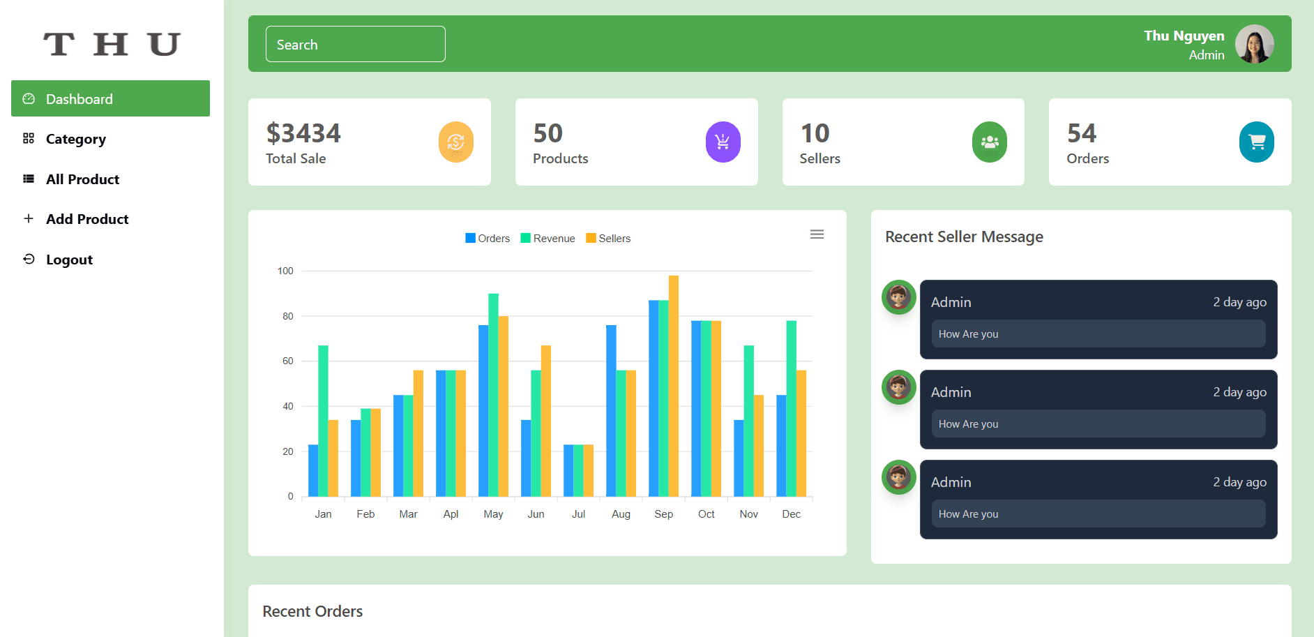 Admin Dashboard
